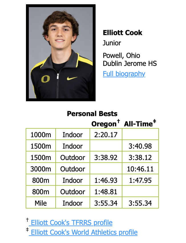 Form Chart Tracker and Oregon Track roster app links TrackDucks